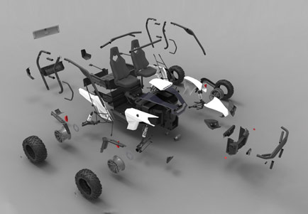 Scansione di qualsiasi oggetto usando un singolo dispositivo