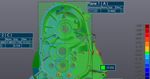 Contrôle de la qualité et inspection