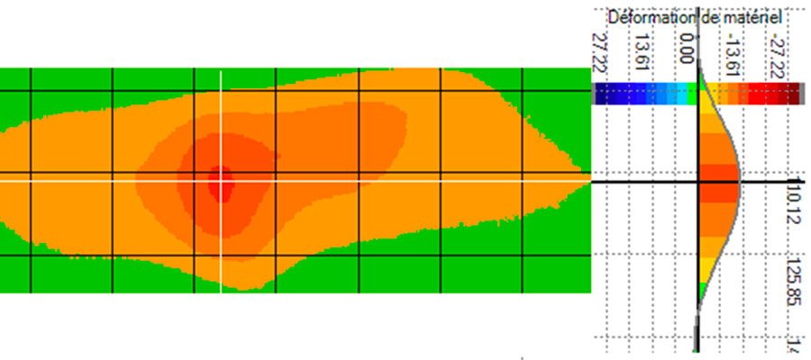 レポート生成 - へこみ