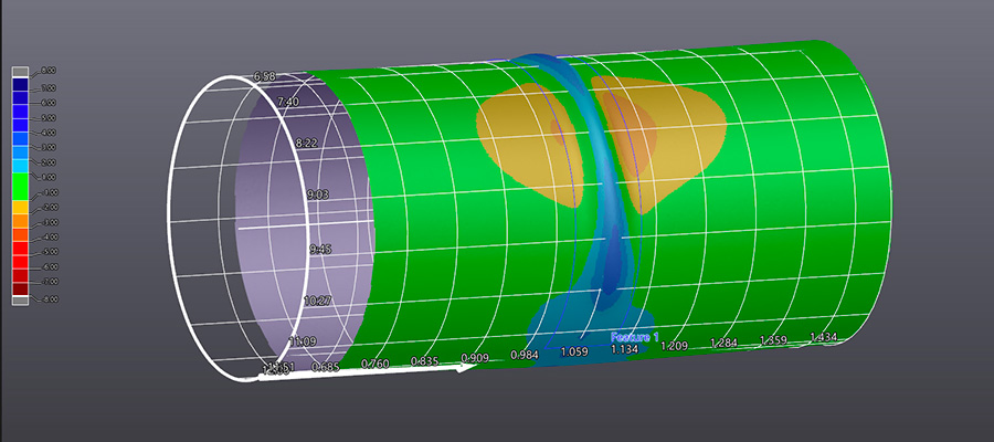 分析 - シワ分析 